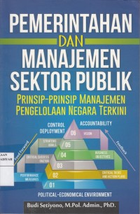 Pemerintahan dan Manajemen Sektor Publik