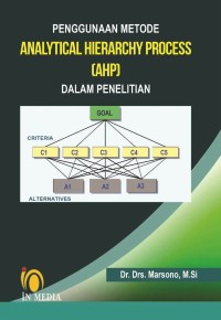 Penggunaan Metode Analytical Hierarchy Process (AHP) dalam Penelitian