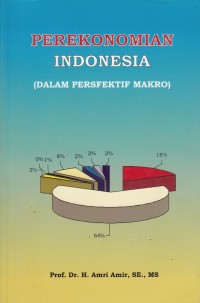 Perekonomian Indonesia : Dalam Persfektif Makro