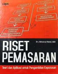 Riset Pemasaran